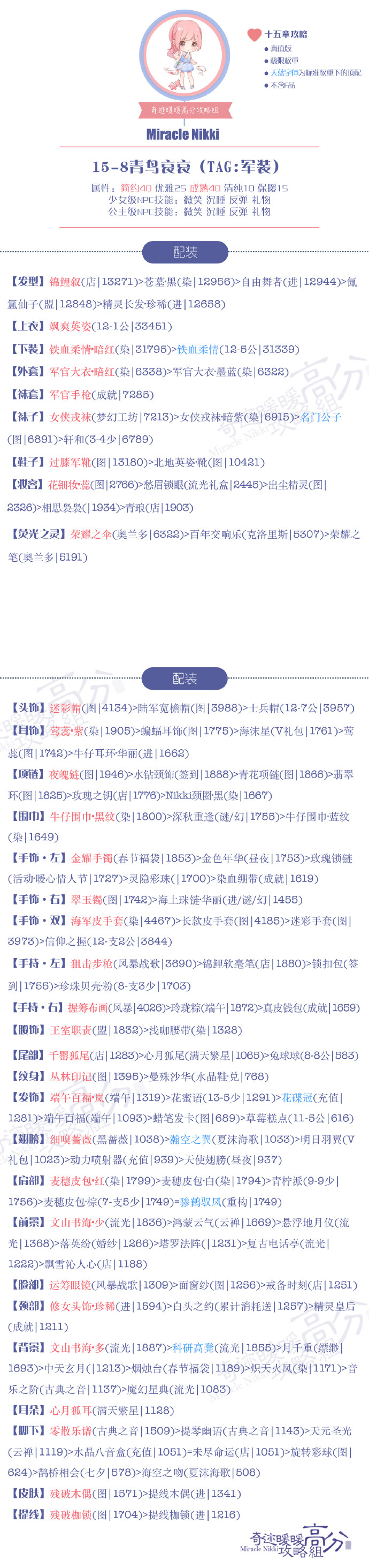 奇迹暖暖第十五章15-8青鸟哀哀搭配攻略[图]图片1