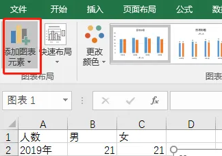 excel图表误差线制作方法