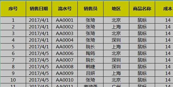 excel排序还是乱的原因及解决方法