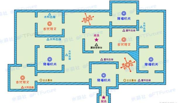 原神坚盾试炼通关路线及符文在哪里