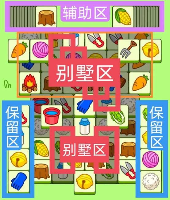 羊了个羊10.17今日攻略 羊羊大世界10月17日每日一关通关流程[多图]图片2