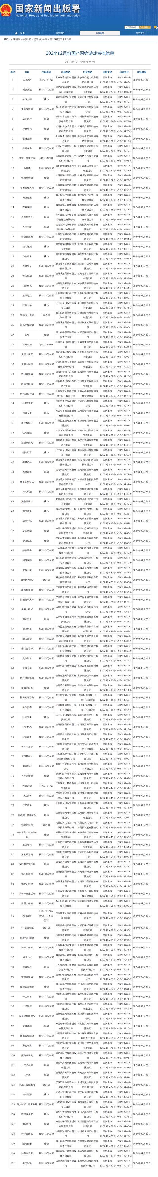 2月国产游戏版号下发：永劫无间、黑神话悟空、无限暖暖等游戏在列