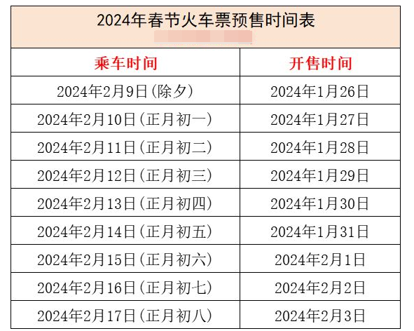 2024火车票春节什么开售