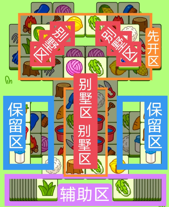 羊了个羊10.13今日攻略 羊羊大世界10月13日每日一关通关流程[多图]图片1