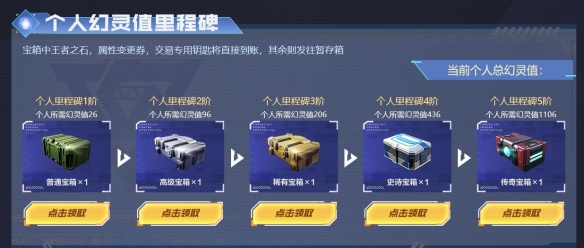 cf隼击长空幻灭神威活动怎么参加