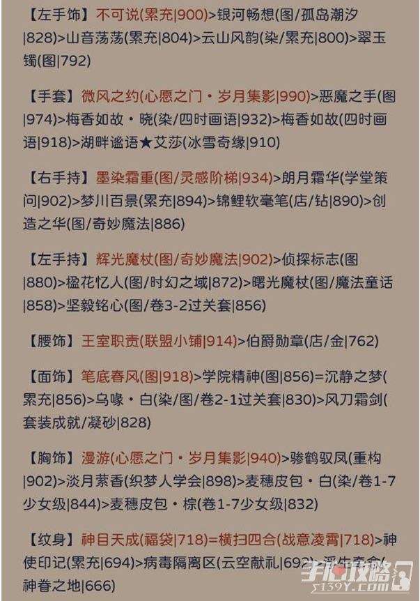 奇迹暖暖其名舆鬼搭配攻略 其名舆鬼高分完美搭配推荐[多图]图片3