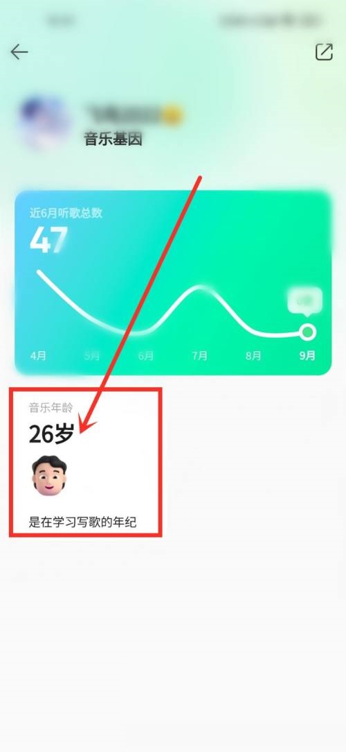 QQ音乐怎么看自己用多少年