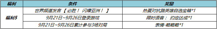 王者荣耀热夏福利最终弹怎么玩