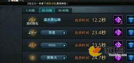 乱斗西游篝火BOSS紫石头  紫石头怎么使用[图]图片1