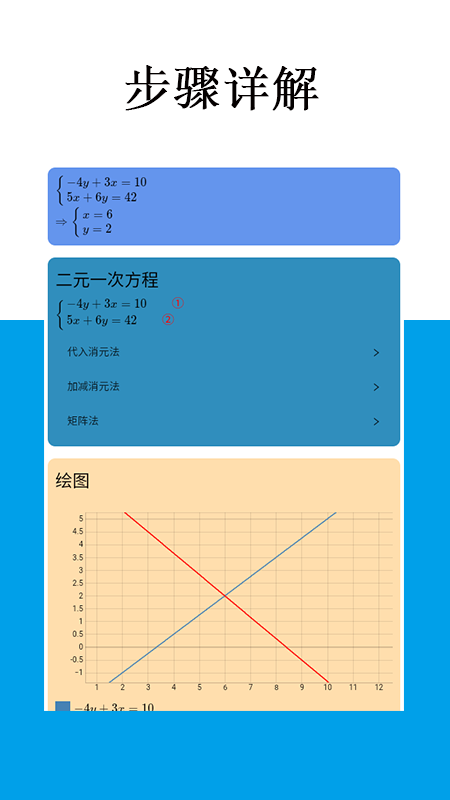 Mathfuns - 安卓版