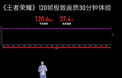 努比亚Z50Ultra游戏表现实力怎么样