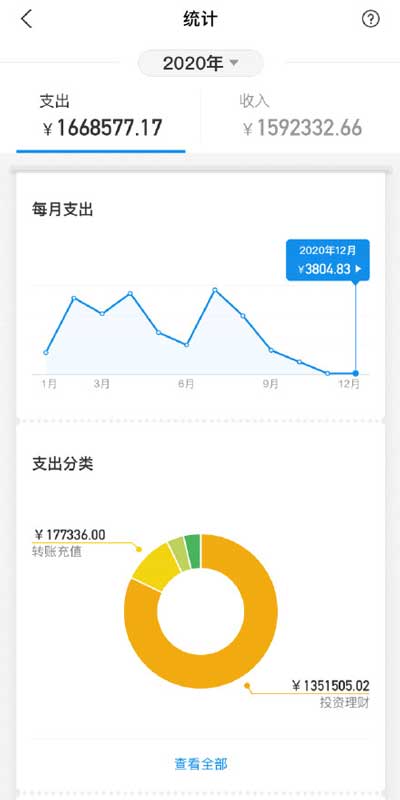 支付宝2020账单图片怎么分享