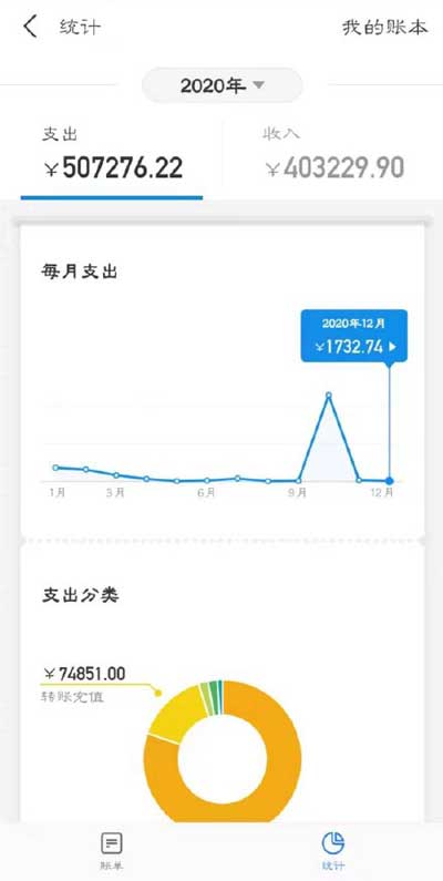 支付宝2020账单图片怎么分享