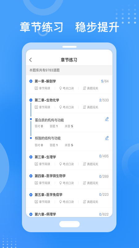 金题库初级会计