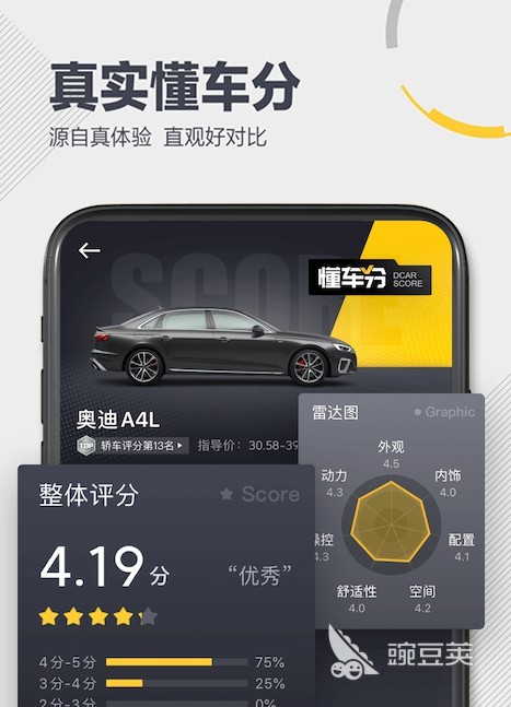 汽车资源app有哪些2022 好用的汽车资源app分享