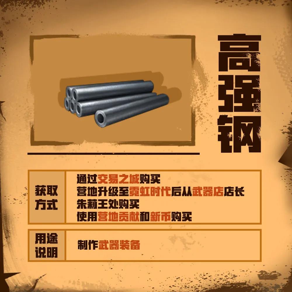  明日之后高强钢如何获得