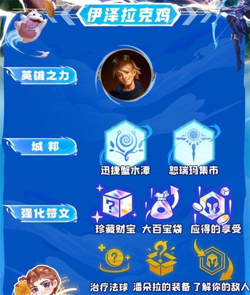  云顶之弈s9伊泽拉克鸡阵容怎么搭配 云顶之弈s9伊泽拉克鸡阵容搭配攻略