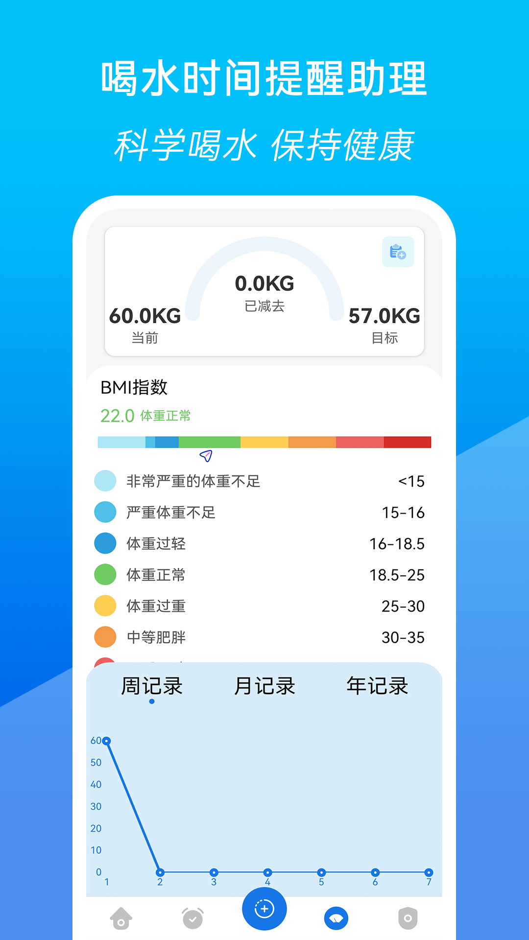 喝水时间提醒app