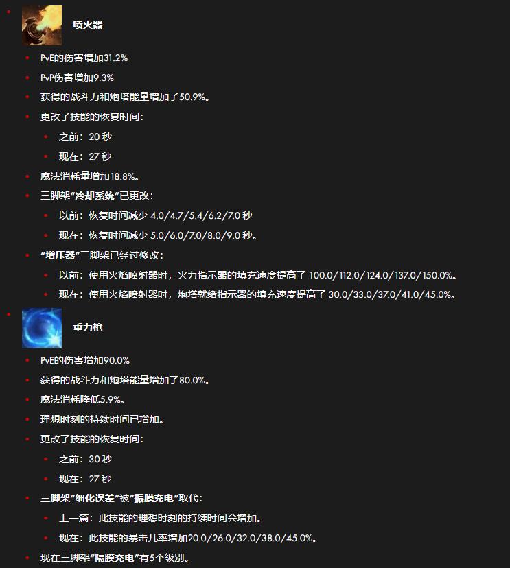 失落的方舟枪炮大师（大枪）改版 失落的方舟大枪更新