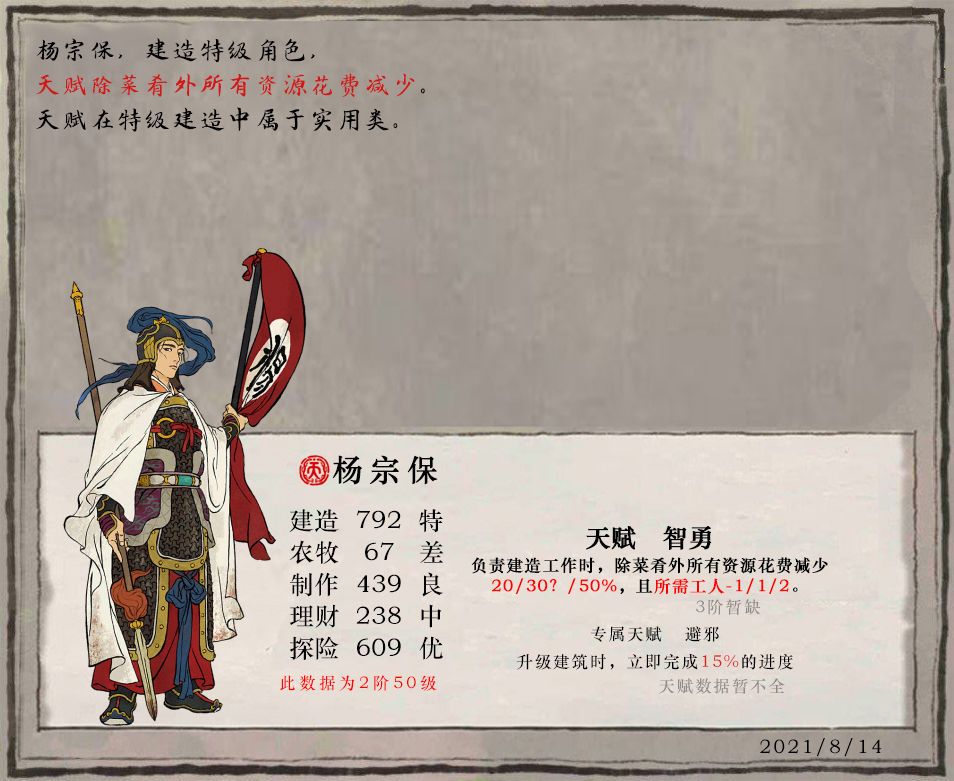 中国国家中医药管理局原局长于文明被查