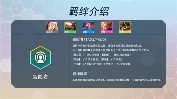 金铲铲之战冒险家阵容 金铲铲之战冒险家怎么玩