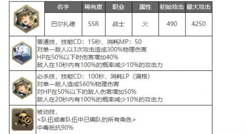 剑与骑士团巴尔扎德武魂分析