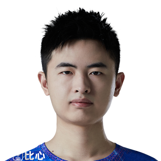 jdg战队2022成员介绍 jdg战队lol成员名单