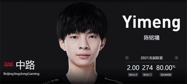 jdg战队2022成员介绍 jdg战队lol成员名单