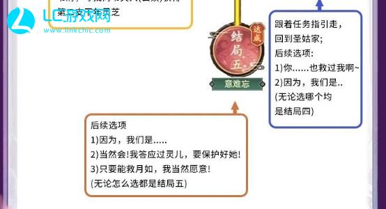 仙剑奇侠传新的开始回梦彩蝶攻略