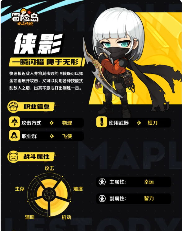冒险岛枫之传说侠影职业技能一览