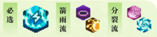 精装修毛坯房方法 毛坯房装修步骤