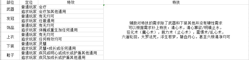 2025年中国—东盟关系雅加达论坛举行
