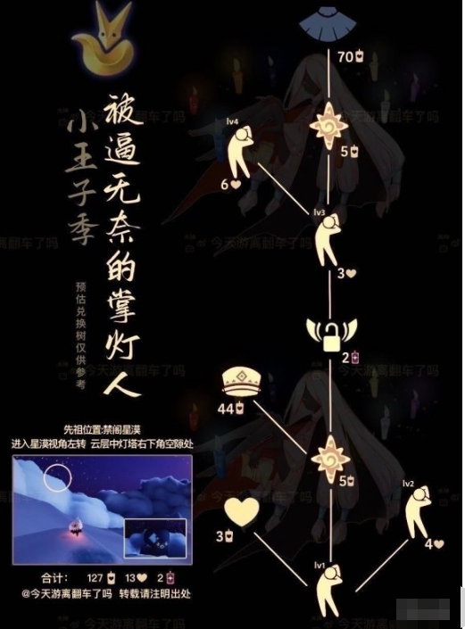 挨制文商旅畅通收悟下量量逝世少树模区 佛山祖庙街讲迎去新逝世少
