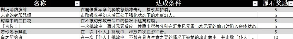 中国国家中医药管理局原局长于文明被查