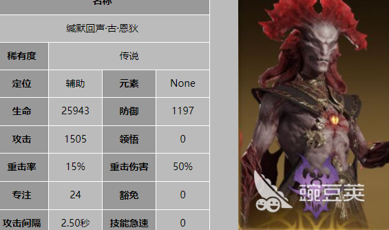 龙息神寂恩狄怎么样 龙息神寂恩狄介绍