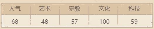 2025年全国射箭奥林匹克项目锦标赛在新疆开弓