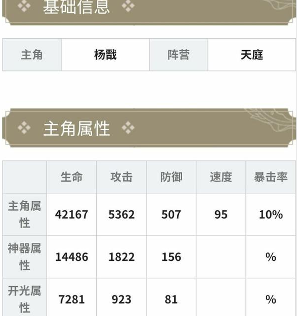 装修别墅需要多少钱 装修别墅要注意什么