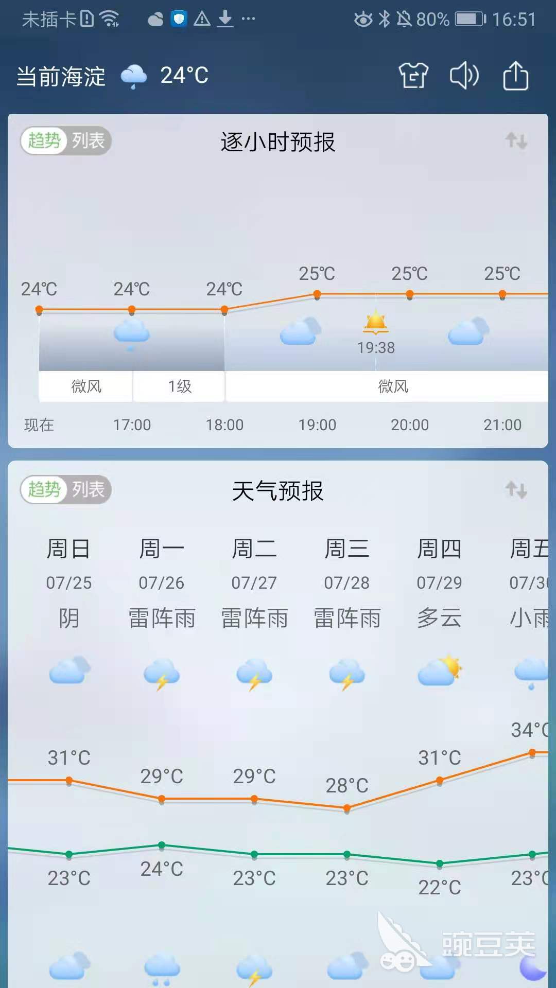 美国打击伊朗核设施
，以伊冲突持续升级
！一文梳理时间线