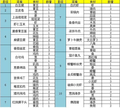中国最北城市漠河迎来第35个北极光节